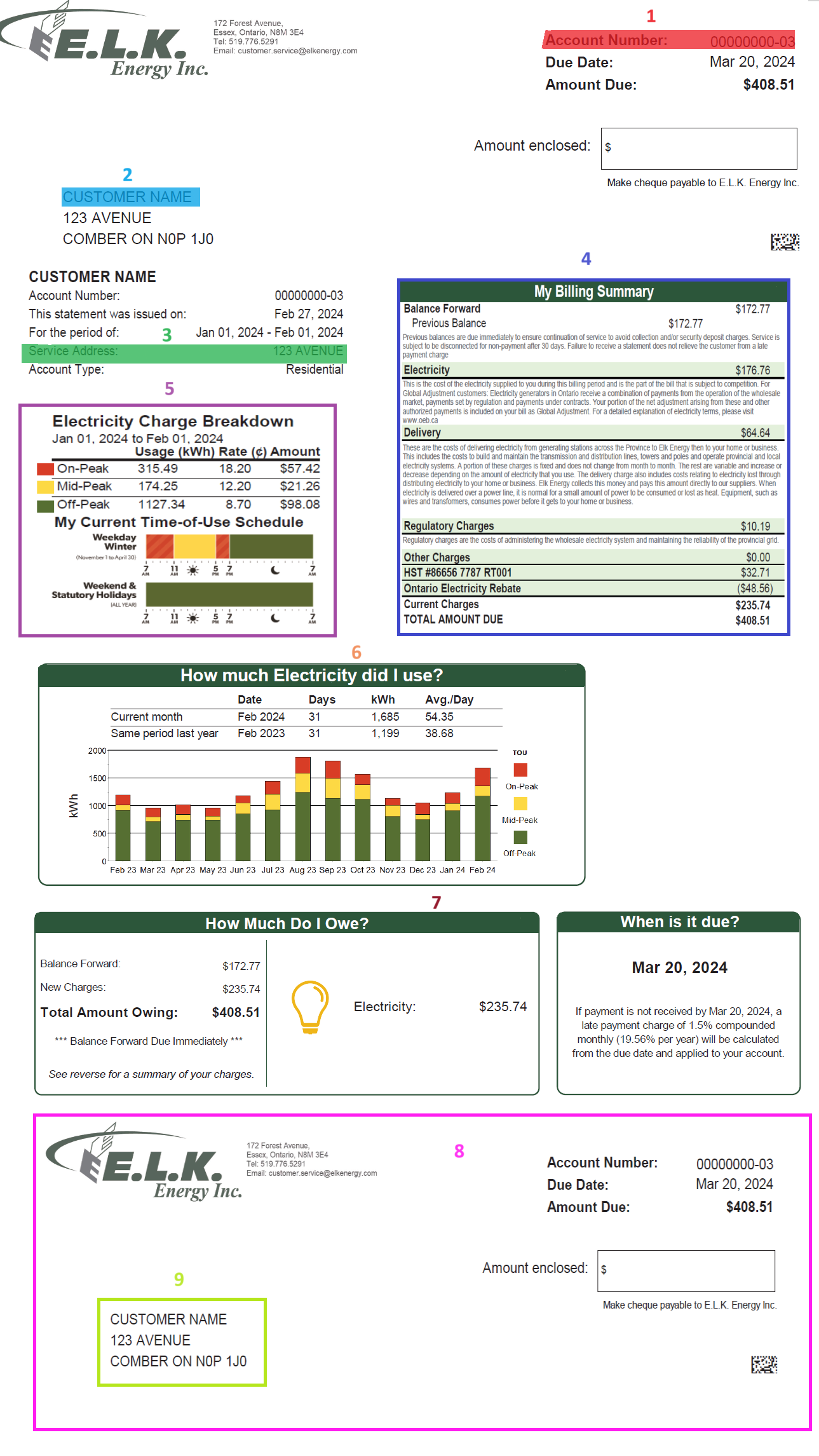 ELK bill